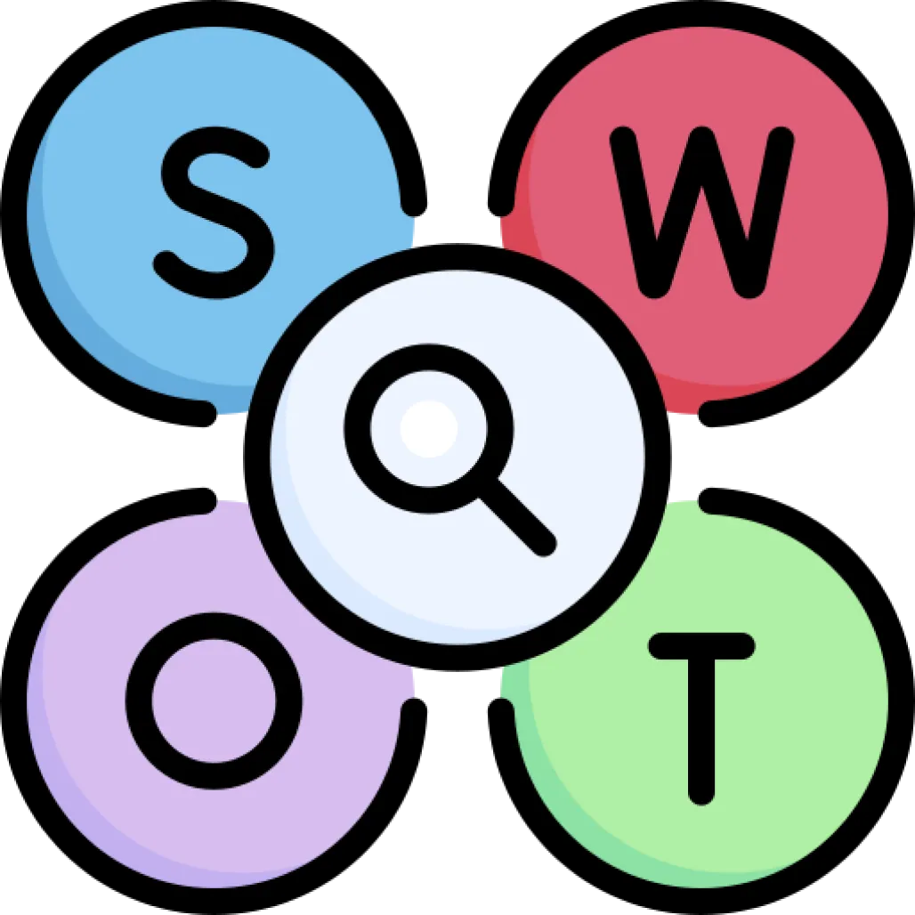 swot